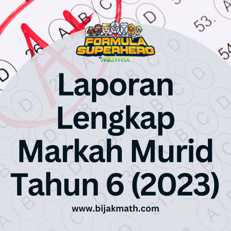 Laporan Lengkap Markah Murid Tahun 6 (2023)
