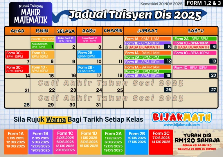 Jadual Pembelajaran BijakMath Disember 2025