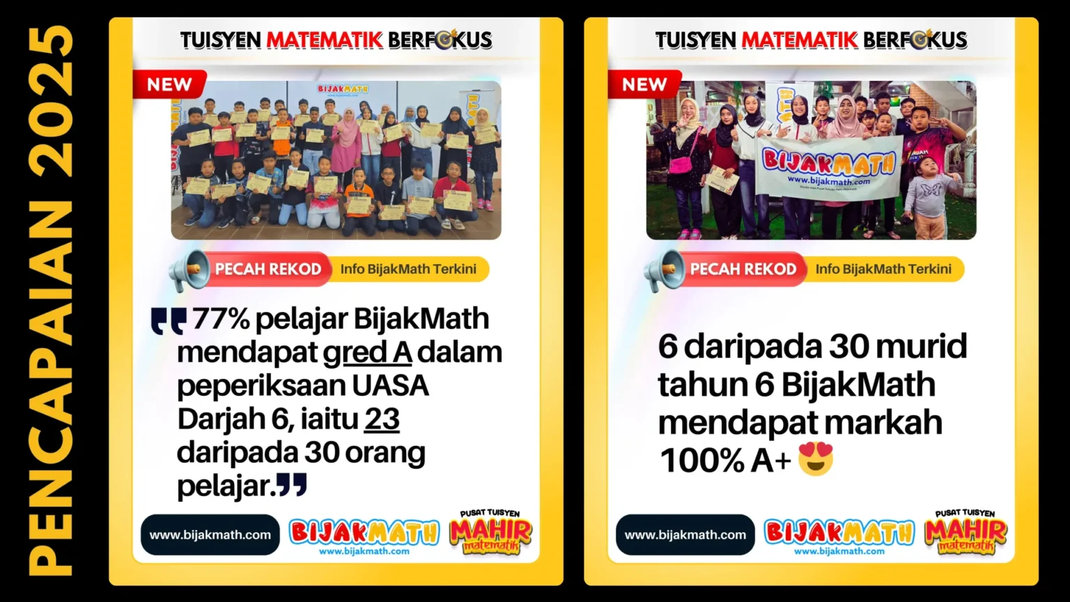 Pencapaian Terbaik BijakMath 2025