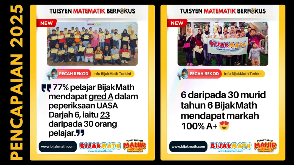 BijakMath Melakar Sejarah